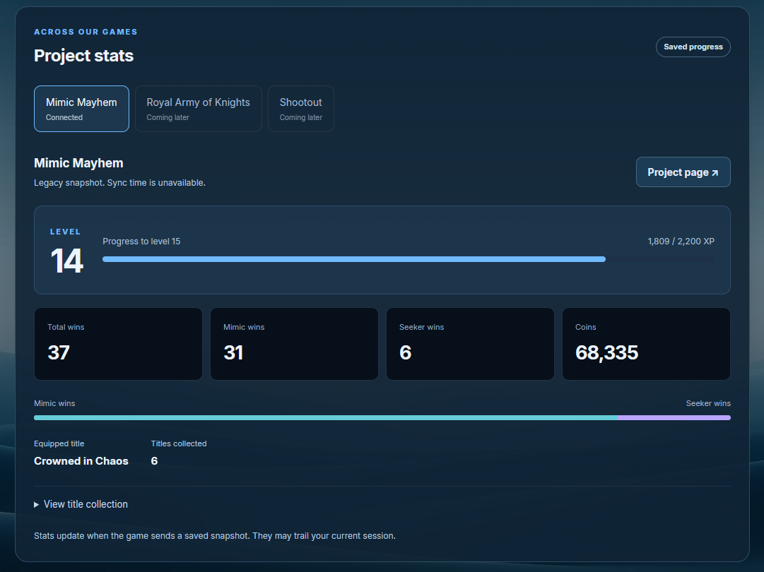 Public profile view of a users game stats