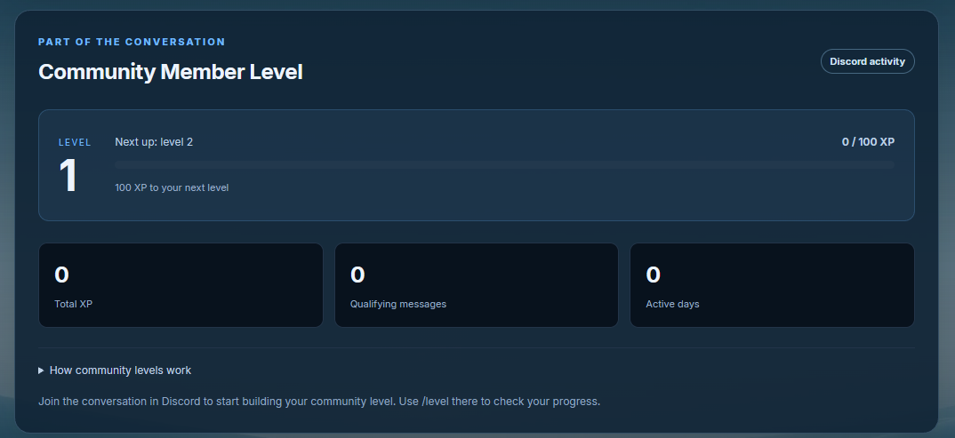 A look at the community member level display