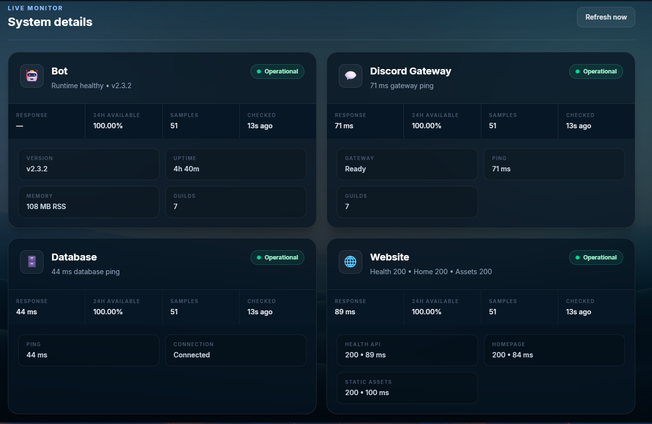 A quick look at the new status page